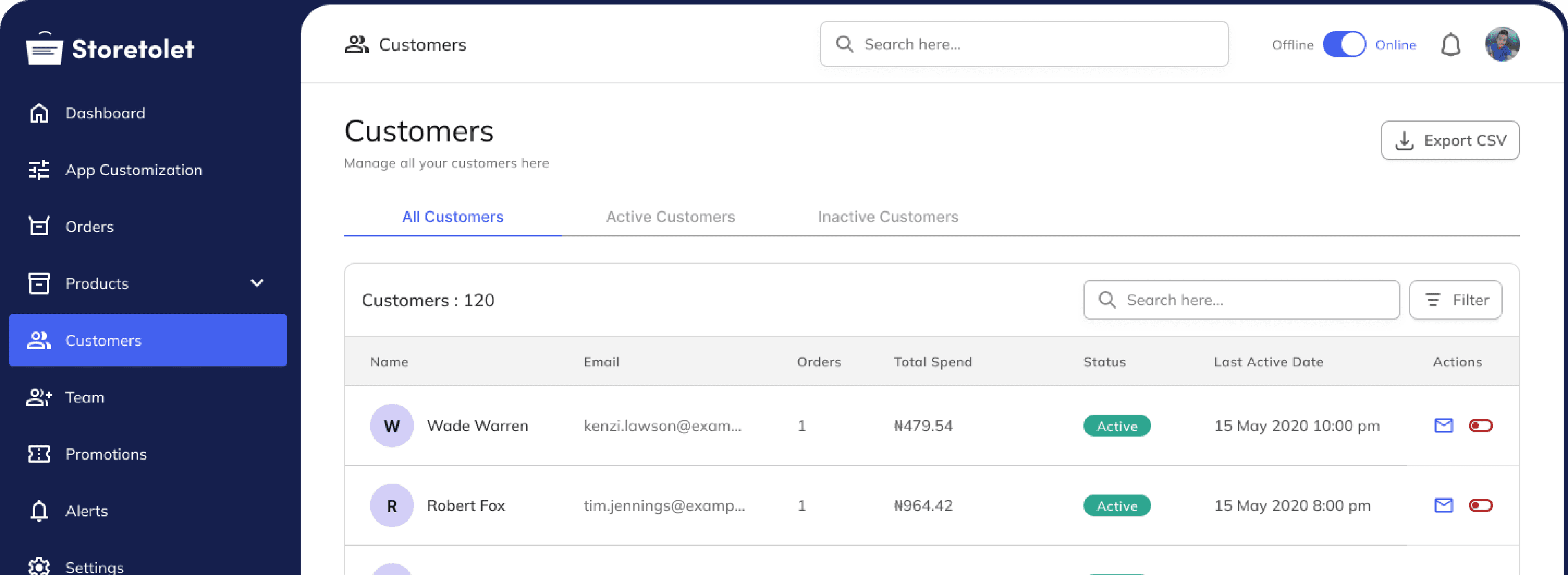 Dashboard overview