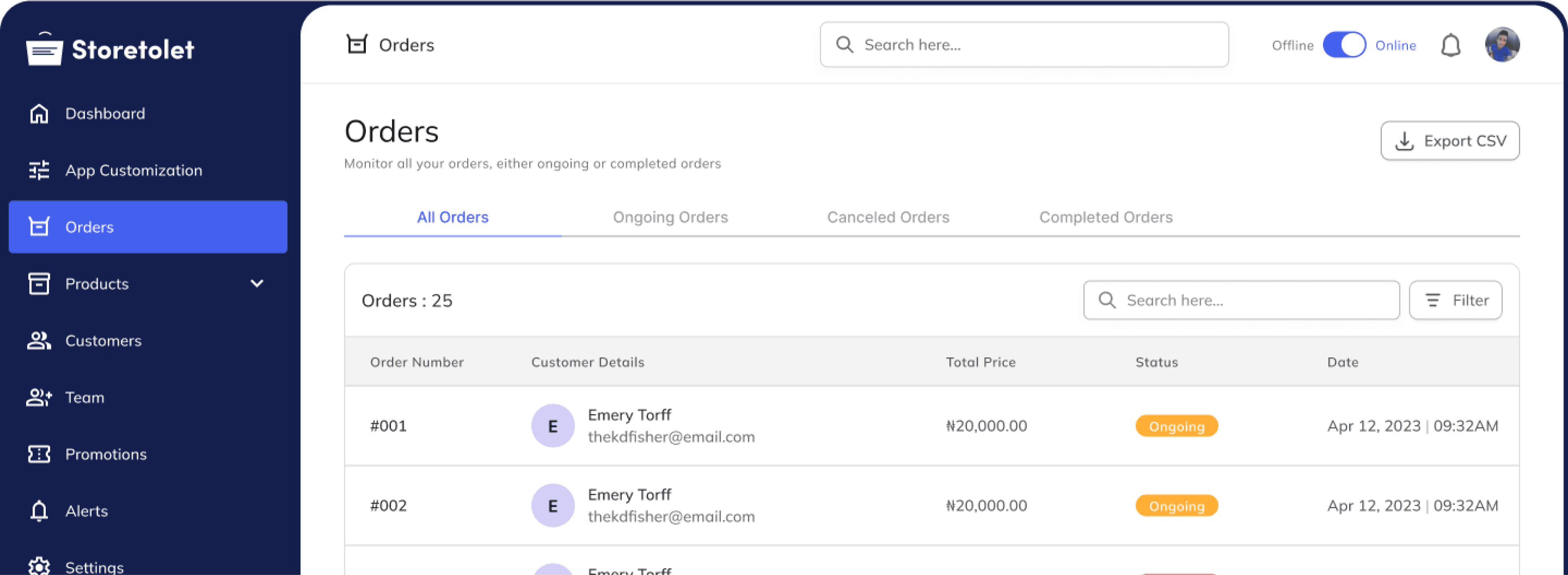 Dashboard overview